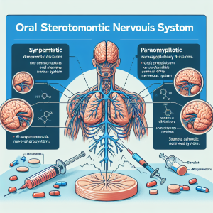Cómo afecta Esteroides orales al sistema nervioso autónomo