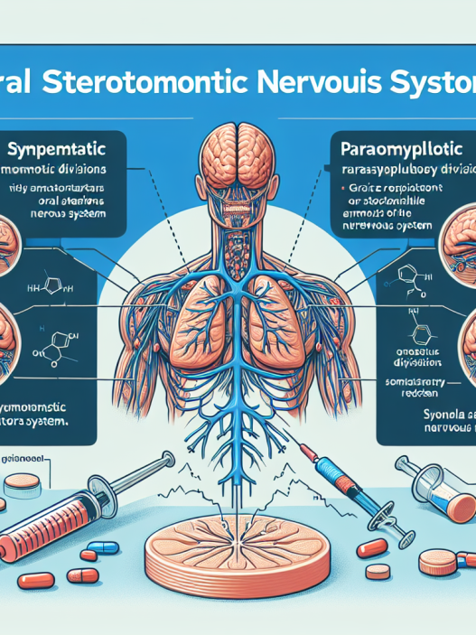 Cómo afecta Esteroides orales al sistema nervioso autónomo